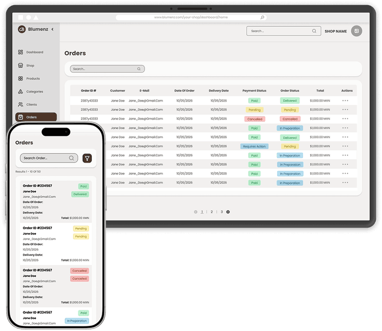 Dashboard UI Screens Group